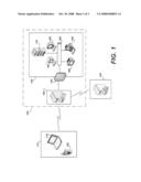 Authentication Process for Access to Secure Networks or Services diagram and image