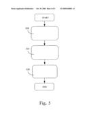 Method for Configuring a Telecommunications Network, Telecommunications Network and Corresponding Managing Entities diagram and image