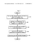 Mobile communication terminal including of which menu can be constructed by using mobile flash diagram and image