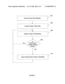 METHOD AND APPARATUS FOR ADJUSTMENT OF GAME PARAMETERS BASED ON MEASUREMENT OF USER PERFORMANCE diagram and image