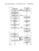 Game system and information processing system diagram and image