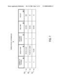METHOD AND APPARATUS FOR TEAM PLAY OF SLOT MACHINES diagram and image