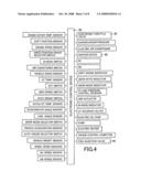 Control device for vehicular power transmitting apparatus diagram and image