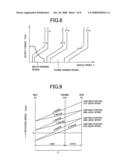 Control device for vehicular power transmitting apparatus diagram and image