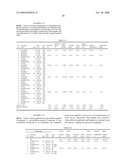 Methods of Altering Poppy Characteristics diagram and image