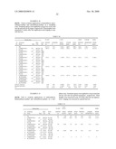 Methods of Altering Poppy Characteristics diagram and image