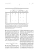 Conformationally Constrained Analytical Probes diagram and image