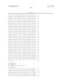 METHOD FOR RAPIDLY SCREENING MICROBIAL HOSTS TO IDENTIFY CERTAIN STRAINS WITH IMPROVED YIELD AND/OR QUALITY IN THE EXPRESSION OF HETEROLOGOUS PROTEINS diagram and image