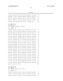 METHOD FOR RAPIDLY SCREENING MICROBIAL HOSTS TO IDENTIFY CERTAIN STRAINS WITH IMPROVED YIELD AND/OR QUALITY IN THE EXPRESSION OF HETEROLOGOUS PROTEINS diagram and image