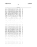 METHOD FOR RAPIDLY SCREENING MICROBIAL HOSTS TO IDENTIFY CERTAIN STRAINS WITH IMPROVED YIELD AND/OR QUALITY IN THE EXPRESSION OF HETEROLOGOUS PROTEINS diagram and image