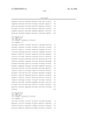 METHOD FOR RAPIDLY SCREENING MICROBIAL HOSTS TO IDENTIFY CERTAIN STRAINS WITH IMPROVED YIELD AND/OR QUALITY IN THE EXPRESSION OF HETEROLOGOUS PROTEINS diagram and image