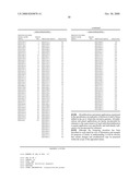 METHOD FOR RAPIDLY SCREENING MICROBIAL HOSTS TO IDENTIFY CERTAIN STRAINS WITH IMPROVED YIELD AND/OR QUALITY IN THE EXPRESSION OF HETEROLOGOUS PROTEINS diagram and image