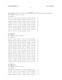 METHOD FOR RAPIDLY SCREENING MICROBIAL HOSTS TO IDENTIFY CERTAIN STRAINS WITH IMPROVED YIELD AND/OR QUALITY IN THE EXPRESSION OF HETEROLOGOUS PROTEINS diagram and image