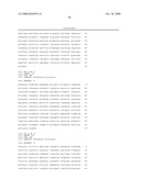 METHOD FOR RAPIDLY SCREENING MICROBIAL HOSTS TO IDENTIFY CERTAIN STRAINS WITH IMPROVED YIELD AND/OR QUALITY IN THE EXPRESSION OF HETEROLOGOUS PROTEINS diagram and image