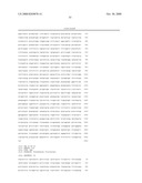 METHOD FOR RAPIDLY SCREENING MICROBIAL HOSTS TO IDENTIFY CERTAIN STRAINS WITH IMPROVED YIELD AND/OR QUALITY IN THE EXPRESSION OF HETEROLOGOUS PROTEINS diagram and image