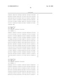 METHOD FOR RAPIDLY SCREENING MICROBIAL HOSTS TO IDENTIFY CERTAIN STRAINS WITH IMPROVED YIELD AND/OR QUALITY IN THE EXPRESSION OF HETEROLOGOUS PROTEINS diagram and image