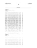 METHOD FOR RAPIDLY SCREENING MICROBIAL HOSTS TO IDENTIFY CERTAIN STRAINS WITH IMPROVED YIELD AND/OR QUALITY IN THE EXPRESSION OF HETEROLOGOUS PROTEINS diagram and image