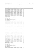 METHOD FOR RAPIDLY SCREENING MICROBIAL HOSTS TO IDENTIFY CERTAIN STRAINS WITH IMPROVED YIELD AND/OR QUALITY IN THE EXPRESSION OF HETEROLOGOUS PROTEINS diagram and image