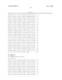 METHOD FOR RAPIDLY SCREENING MICROBIAL HOSTS TO IDENTIFY CERTAIN STRAINS WITH IMPROVED YIELD AND/OR QUALITY IN THE EXPRESSION OF HETEROLOGOUS PROTEINS diagram and image