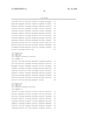 METHOD FOR RAPIDLY SCREENING MICROBIAL HOSTS TO IDENTIFY CERTAIN STRAINS WITH IMPROVED YIELD AND/OR QUALITY IN THE EXPRESSION OF HETEROLOGOUS PROTEINS diagram and image