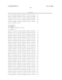 METHOD FOR RAPIDLY SCREENING MICROBIAL HOSTS TO IDENTIFY CERTAIN STRAINS WITH IMPROVED YIELD AND/OR QUALITY IN THE EXPRESSION OF HETEROLOGOUS PROTEINS diagram and image