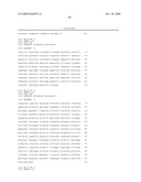 METHOD FOR RAPIDLY SCREENING MICROBIAL HOSTS TO IDENTIFY CERTAIN STRAINS WITH IMPROVED YIELD AND/OR QUALITY IN THE EXPRESSION OF HETEROLOGOUS PROTEINS diagram and image