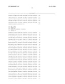 METHOD FOR RAPIDLY SCREENING MICROBIAL HOSTS TO IDENTIFY CERTAIN STRAINS WITH IMPROVED YIELD AND/OR QUALITY IN THE EXPRESSION OF HETEROLOGOUS PROTEINS diagram and image