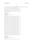 METHOD FOR RAPIDLY SCREENING MICROBIAL HOSTS TO IDENTIFY CERTAIN STRAINS WITH IMPROVED YIELD AND/OR QUALITY IN THE EXPRESSION OF HETEROLOGOUS PROTEINS diagram and image