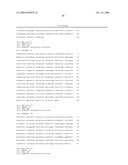 METHOD FOR RAPIDLY SCREENING MICROBIAL HOSTS TO IDENTIFY CERTAIN STRAINS WITH IMPROVED YIELD AND/OR QUALITY IN THE EXPRESSION OF HETEROLOGOUS PROTEINS diagram and image