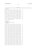 METHOD FOR RAPIDLY SCREENING MICROBIAL HOSTS TO IDENTIFY CERTAIN STRAINS WITH IMPROVED YIELD AND/OR QUALITY IN THE EXPRESSION OF HETEROLOGOUS PROTEINS diagram and image