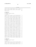 METHOD FOR RAPIDLY SCREENING MICROBIAL HOSTS TO IDENTIFY CERTAIN STRAINS WITH IMPROVED YIELD AND/OR QUALITY IN THE EXPRESSION OF HETEROLOGOUS PROTEINS diagram and image