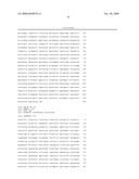 METHOD FOR RAPIDLY SCREENING MICROBIAL HOSTS TO IDENTIFY CERTAIN STRAINS WITH IMPROVED YIELD AND/OR QUALITY IN THE EXPRESSION OF HETEROLOGOUS PROTEINS diagram and image