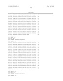 METHOD FOR RAPIDLY SCREENING MICROBIAL HOSTS TO IDENTIFY CERTAIN STRAINS WITH IMPROVED YIELD AND/OR QUALITY IN THE EXPRESSION OF HETEROLOGOUS PROTEINS diagram and image