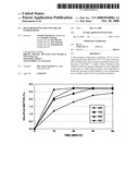 HEAT DISSIPATING SILICONE GREASE COMPOSITIONS diagram and image