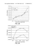 Chimeric Vectors diagram and image