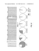 Chimeric Vectors diagram and image