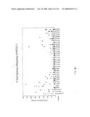 Fusion proteins of mycobacterium tuberculosis diagram and image