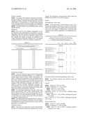 Use of Megestrol Acetate for the Treatment of Obstructive Pulmonary Diseases diagram and image