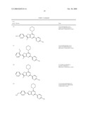 PHOSPHOINOSITIDE 3-KINASE INHIBITOR COMPOUNDS AND METHODS OF USE diagram and image