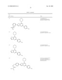 PHOSPHOINOSITIDE 3-KINASE INHIBITOR COMPOUNDS AND METHODS OF USE diagram and image