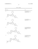 PHOSPHOINOSITIDE 3-KINASE INHIBITOR COMPOUNDS AND METHODS OF USE diagram and image