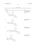 PHOSPHOINOSITIDE 3-KINASE INHIBITOR COMPOUNDS AND METHODS OF USE diagram and image