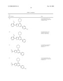 PHOSPHOINOSITIDE 3-KINASE INHIBITOR COMPOUNDS AND METHODS OF USE diagram and image