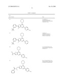 PHOSPHOINOSITIDE 3-KINASE INHIBITOR COMPOUNDS AND METHODS OF USE diagram and image