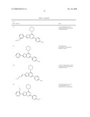 PHOSPHOINOSITIDE 3-KINASE INHIBITOR COMPOUNDS AND METHODS OF USE diagram and image