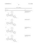 PHOSPHOINOSITIDE 3-KINASE INHIBITOR COMPOUNDS AND METHODS OF USE diagram and image