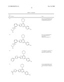 PHOSPHOINOSITIDE 3-KINASE INHIBITOR COMPOUNDS AND METHODS OF USE diagram and image