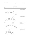 PHOSPHOINOSITIDE 3-KINASE INHIBITOR COMPOUNDS AND METHODS OF USE diagram and image