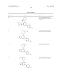 PHOSPHOINOSITIDE 3-KINASE INHIBITOR COMPOUNDS AND METHODS OF USE diagram and image