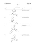 PHOSPHOINOSITIDE 3-KINASE INHIBITOR COMPOUNDS AND METHODS OF USE diagram and image